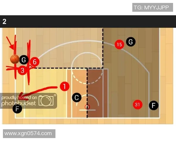 深入分析广州排球队包夹战术的优势与应用策略
