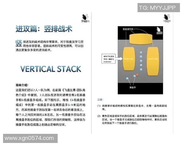 飞盘战术：重庆飞盘队的运营体系